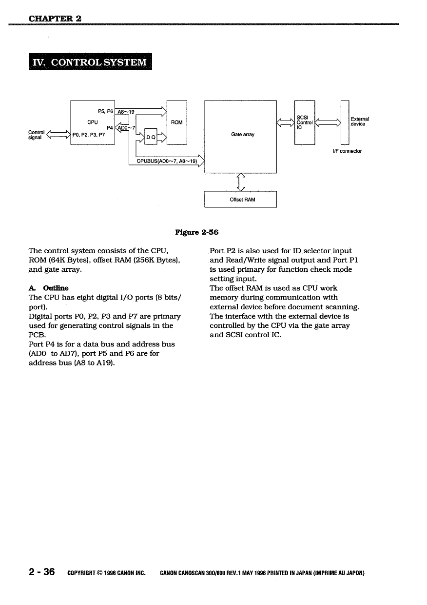 Canon Options CS-300 CanoScan 300 600 Parts and Service Manual-2